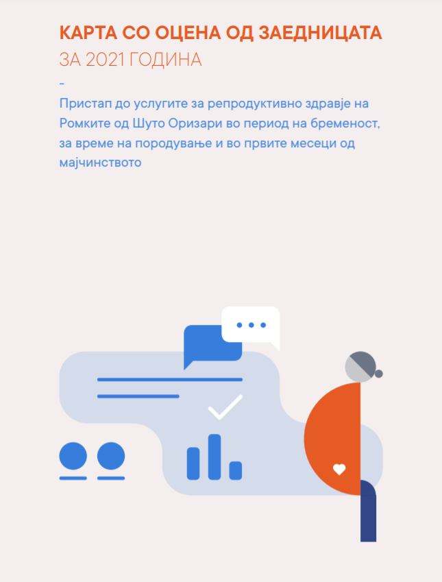 Карта со оцена од заедницата за 2021 година